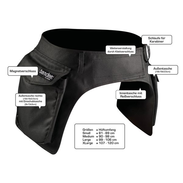 bandee: pouch - Doppelsidebag