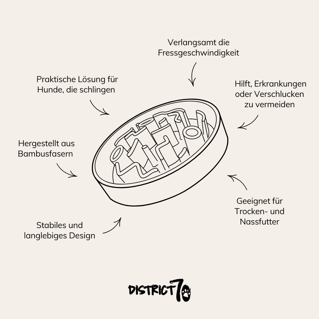 District 70 Slow Feeder Bamboo