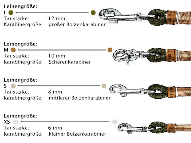 3-fach verstellbare Tauleine